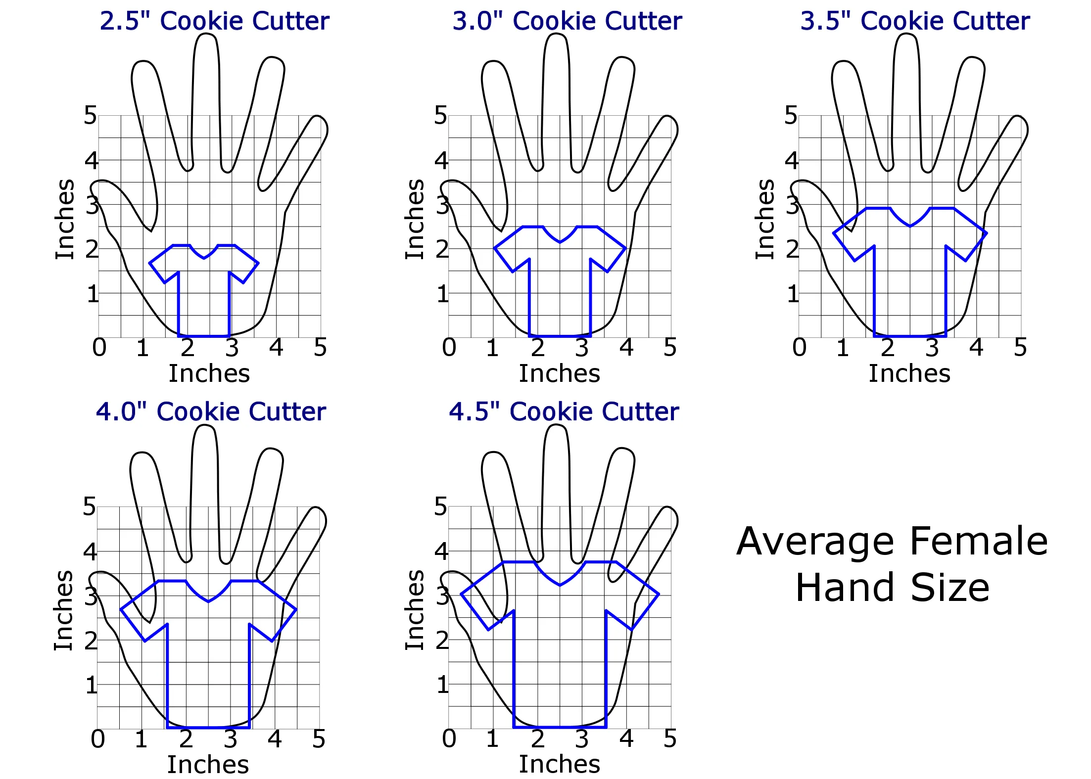 Baseball Cookie Cutter Set-4-Piece/5-Piece