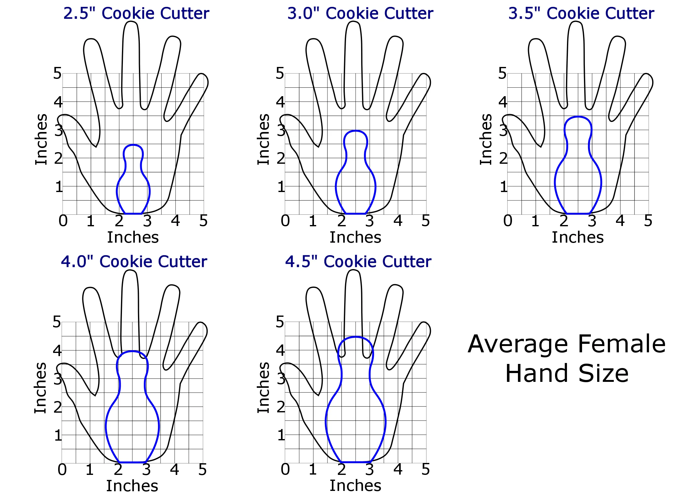 Bowling Pin Cookie Cutter